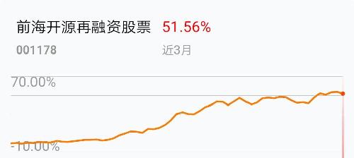 多宝体育- 多宝体育官方网站- 多宝体育APP下载华夏货币A - 基金主页(代码：288101)