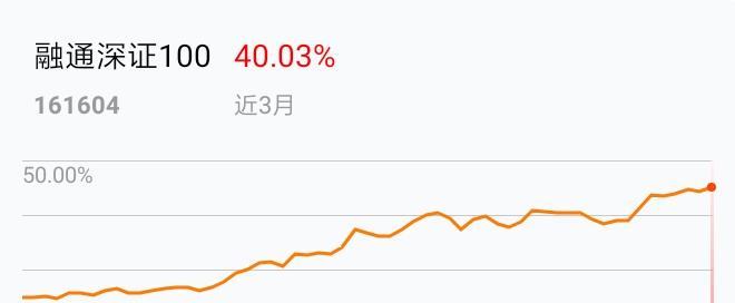 基金要闻_第17页_爱基金_同花爱体育- 爱体育官方网站- 爱体育APP下载顺财经