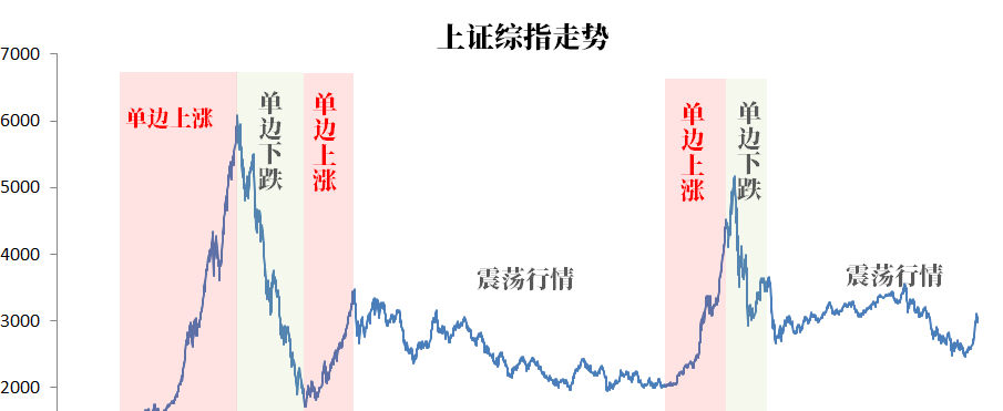 基金今日行情大涨 F9856A0629A40DB174477704127EDF4B_w905h447.png