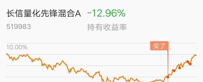 90后跟着UP主、大V买基金？背后真相竟揭露博鱼体育- 博鱼体育官方网站- 博鱼体育APP下载