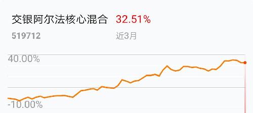 银龙股份：长城财富保险资产管理股份有限公司、南方基金管理股份有限公司等多家机构于6月19日调研我司NG南宫娱乐· NG南宫28官方网站· NG南宫APP下载