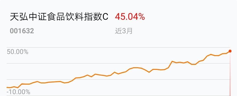 百家乐- 百家乐官方网站- 百家乐APP下载兴银聚丰债券型证券投资基金基金产品资料概要更新