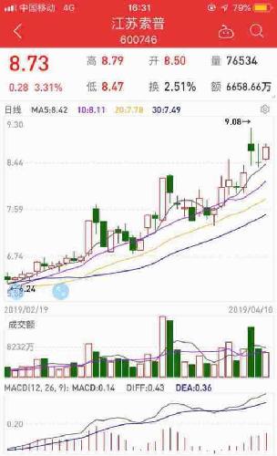 超级真菌,首选中国杀菌消毒氢能源核心材料龙