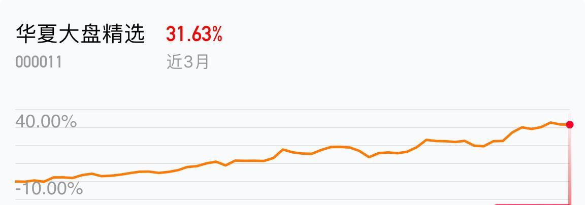 基金调研丨景顺长城基金调研隆基绿能米兰体育- 米兰体育官方网站- 米兰体育APP下载