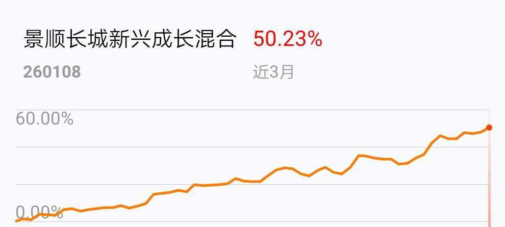 棋牌游戏- 棋牌游戏平台- 棋牌游戏APP下载A股史诗级上涨!当下应该怎么布局？