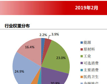 中证红利是什么意思都包含什么 747DF23582B43FE061C743ADECD002F7_w376h372.png