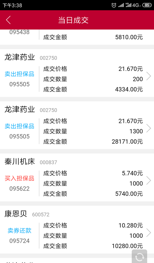 002750卖的太低了,早盘看别的股票,再看0027