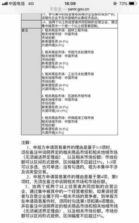 国家市场监督管理总局公示链接发给你们,自行