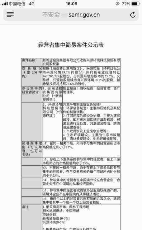 国家市场监督管理总局公示链接发给你们,自行