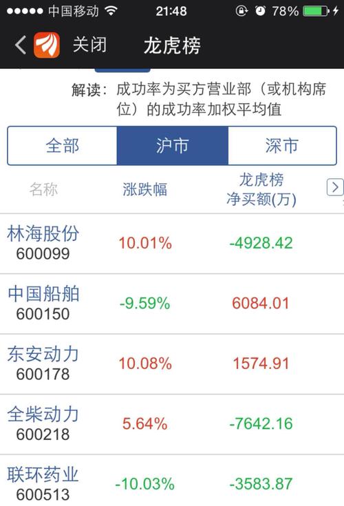 东方财富网首页数据 33F54C94BBE09908E6BFF1733B342262_w2560h3840.jpg