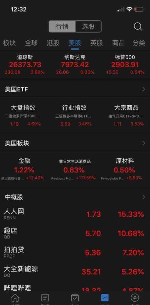 小美是大盘股,不单单是氢能源股,不然为啥氢能