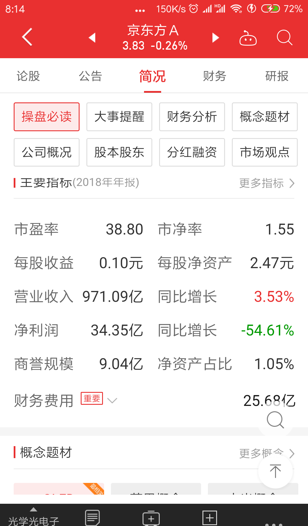 说句真话:5-10年内有危机,无核心技术,摊子太大_京东方a(000725)股吧