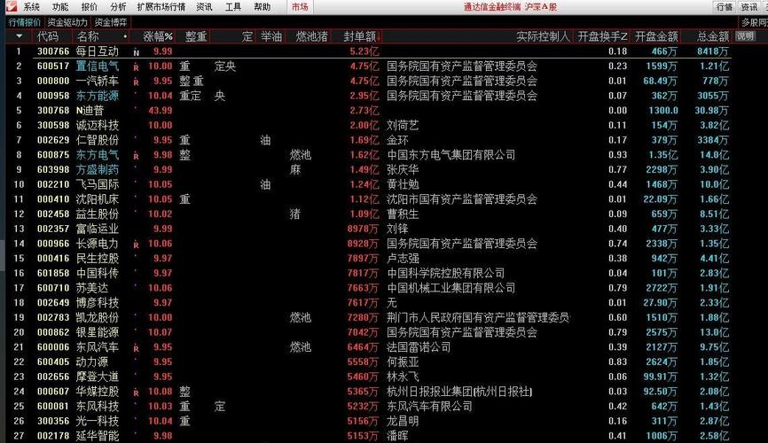 通用电气股票代码是什么 A72546DA056E88A4EBCCD44BBE21BE26_w1141h735.jpg