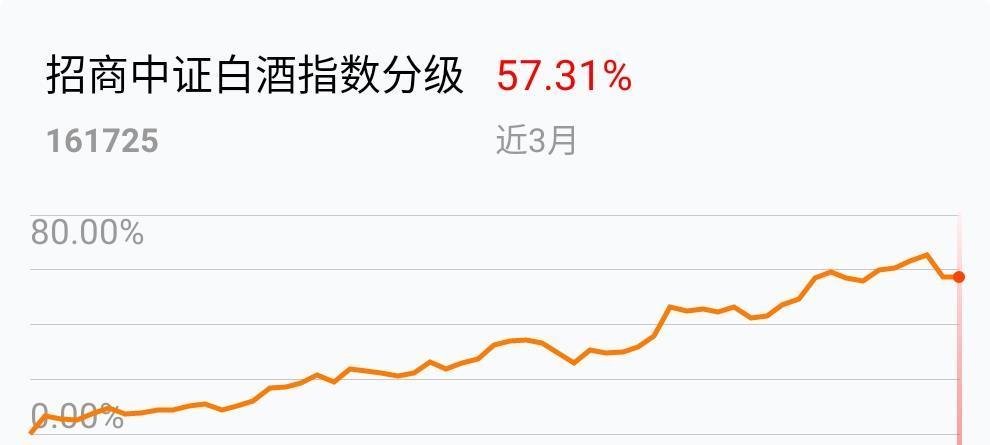 伟德bv1946官网纵论财富管理机构转型 助力居民财富保值增值 2025财富配置与资产管理大会、银行业高质量发展大会举行