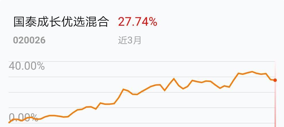 多宝体育- 多宝体育官方网站- 多宝体育APP下载社保基金二季度重仓股揭秘：新进10股 增持6股