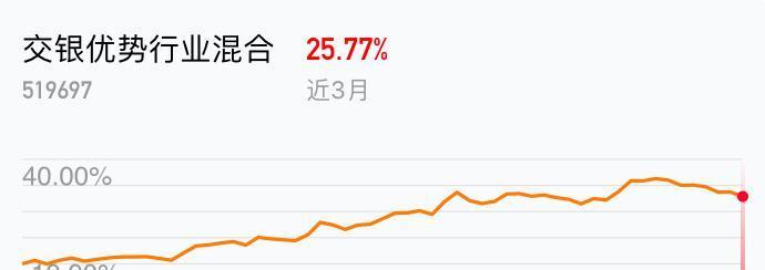 宝子们来给大家播报一下今天股市的利好利空消息大家一定要股市资讯官网_今日大盘行情分析+热门牛股推荐_股民必看的投资指南擦亮眼睛小心驶得万年_财富号_东方财富网