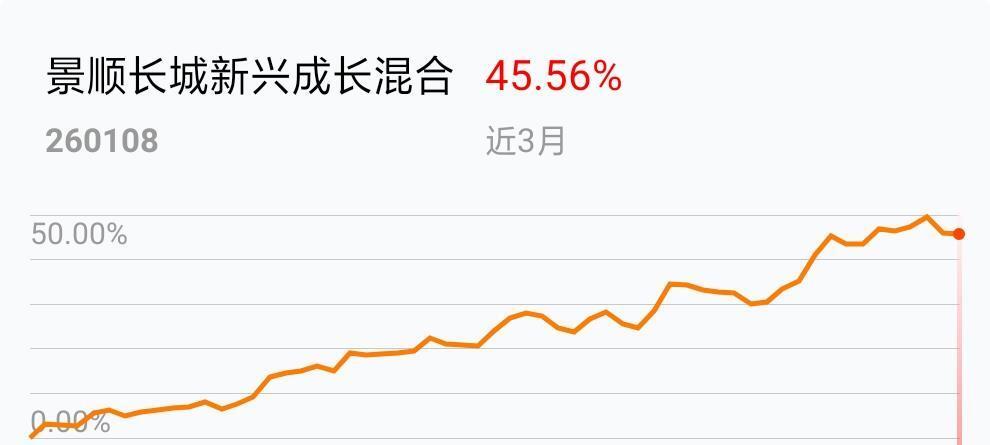 PG电子官方网站- PG电子试玩- PG电子APP下载众禄基金app苹果版