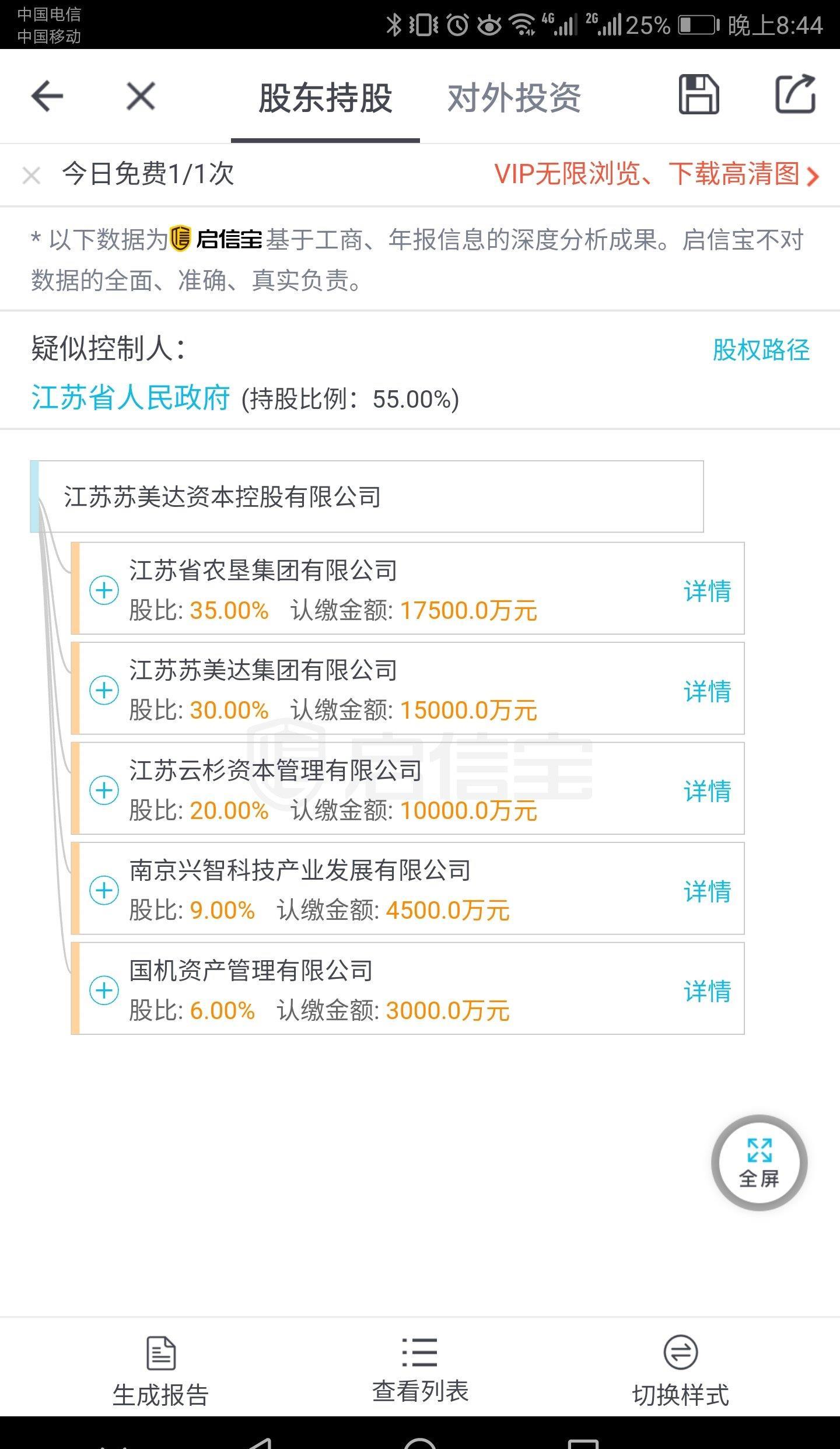 养老产业占gdp_养老产业(3)