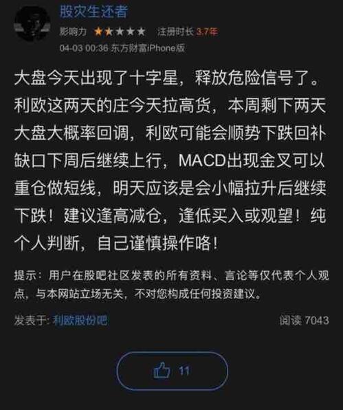 关于我4月3号发的大盘与利欧股份近期走势,只