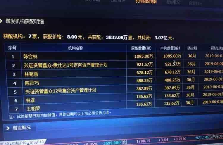 爱仕达增发的3800万股都是7大股东增持的,所
