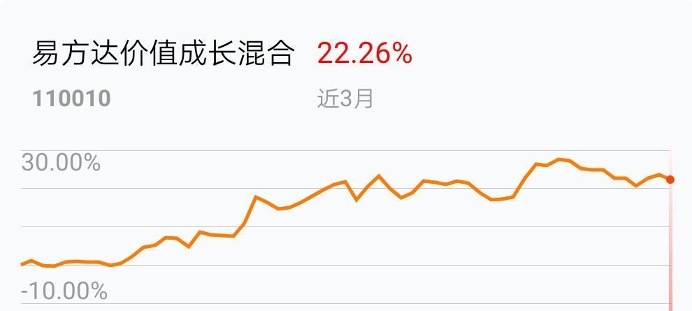 PG电子官方网站- PG电子试玩- PG电子APP下载基金_手机新浪网