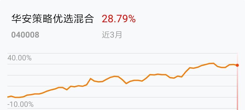 AYX爱游戏- 爱游戏体育官网- 爱游戏APP下载汇添富华证专精特新100指数发起式C