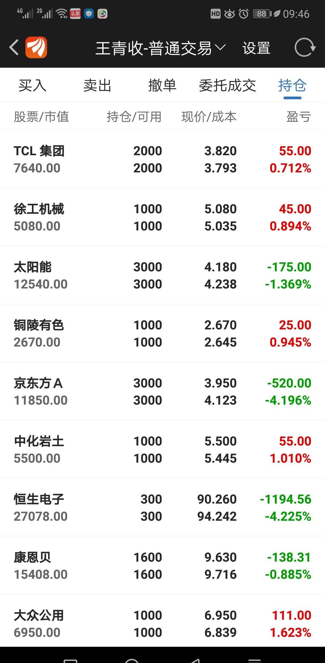 爱体育- 爱体育官方网站- 爱体育APP下载- 世界杯指定平台万泰生物(603392)_最新价格_行情_走势图—东方财富网