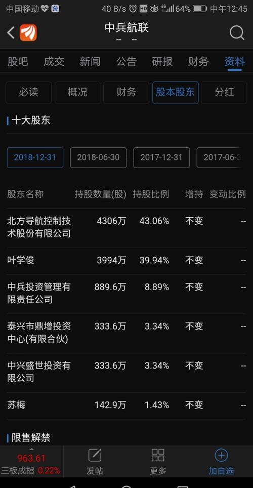 北方导航控股的两家三板挂牌子公司,真有可能