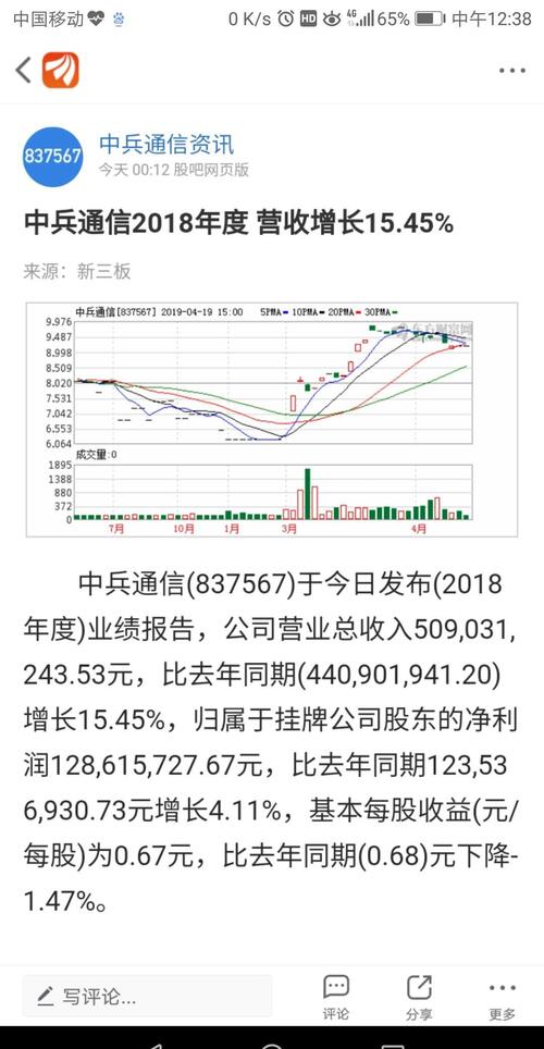 北方导航控股的两家三板挂牌子公司,真有可能
