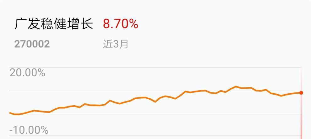 深圳凤凰体育- 凤凰体育直播- 凤凰体育APP市社保基金管理局 信息