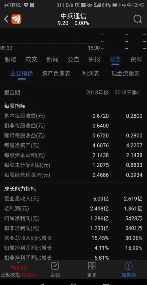 北方导航控股的两家三板挂牌子公司,真有可能