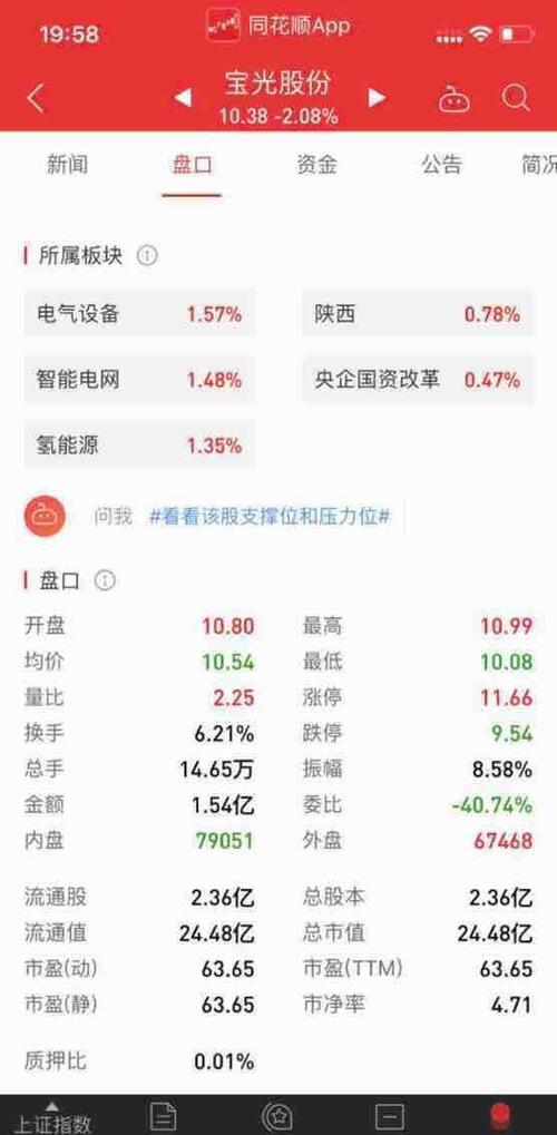 同花顺把宝光股份归类氢能源了