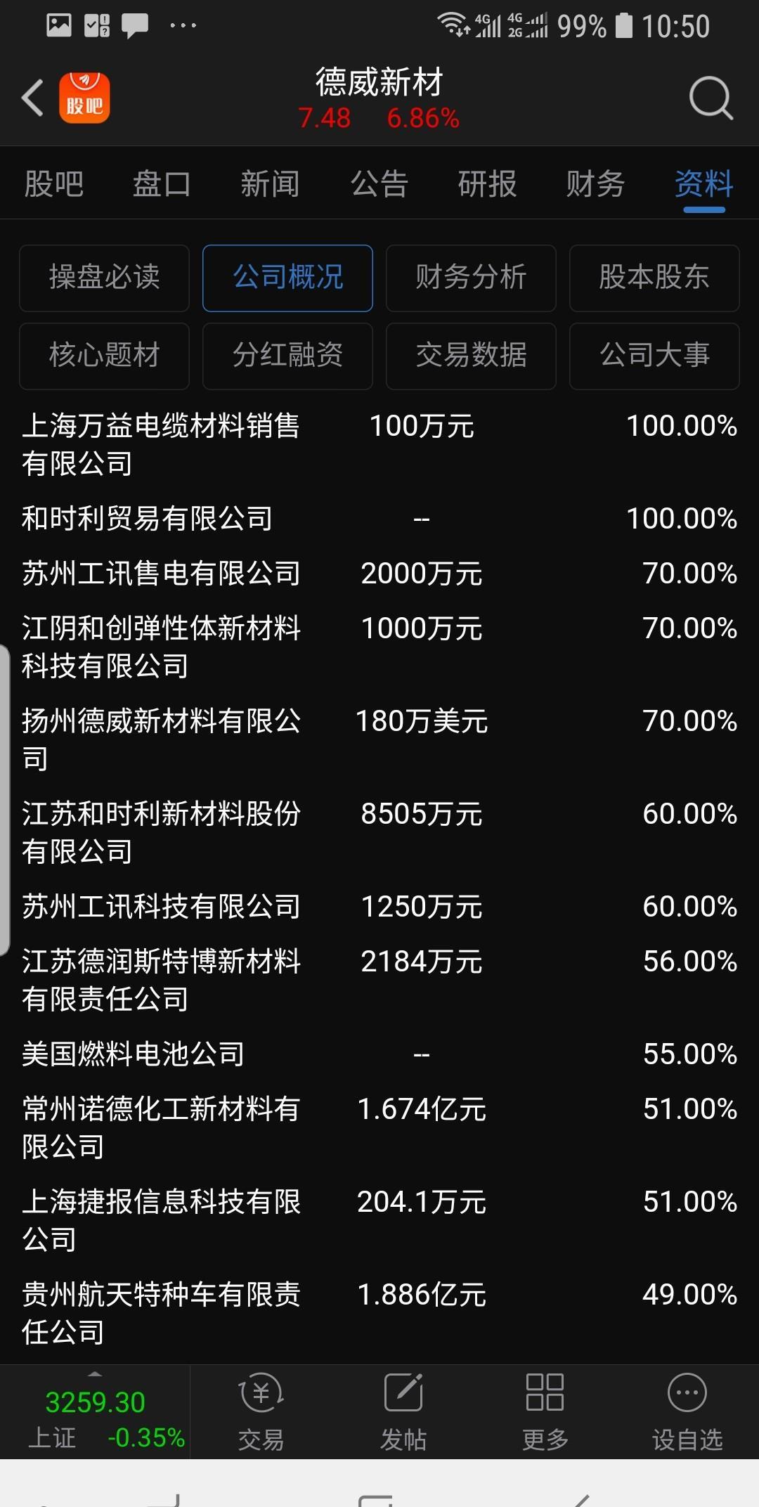 德威新材, 氢燃料电池十倍龙头股标的