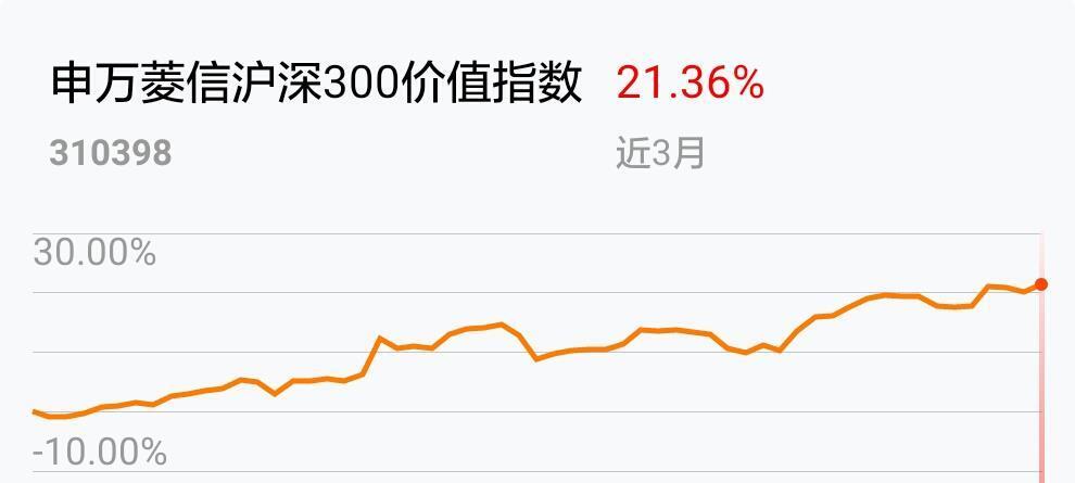 PG电子官方网站- PG电子试玩- PG电子APP下载基金分为哪四大类？