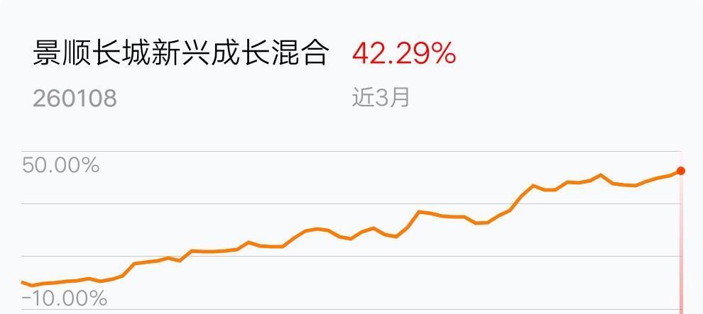 188金宝博官方网站- 188金宝博APP- 188金宝博在线娱乐杭州一小区业主缴了近百万“物业维修基金”竟未开户开发商正在申请破产怎么办？