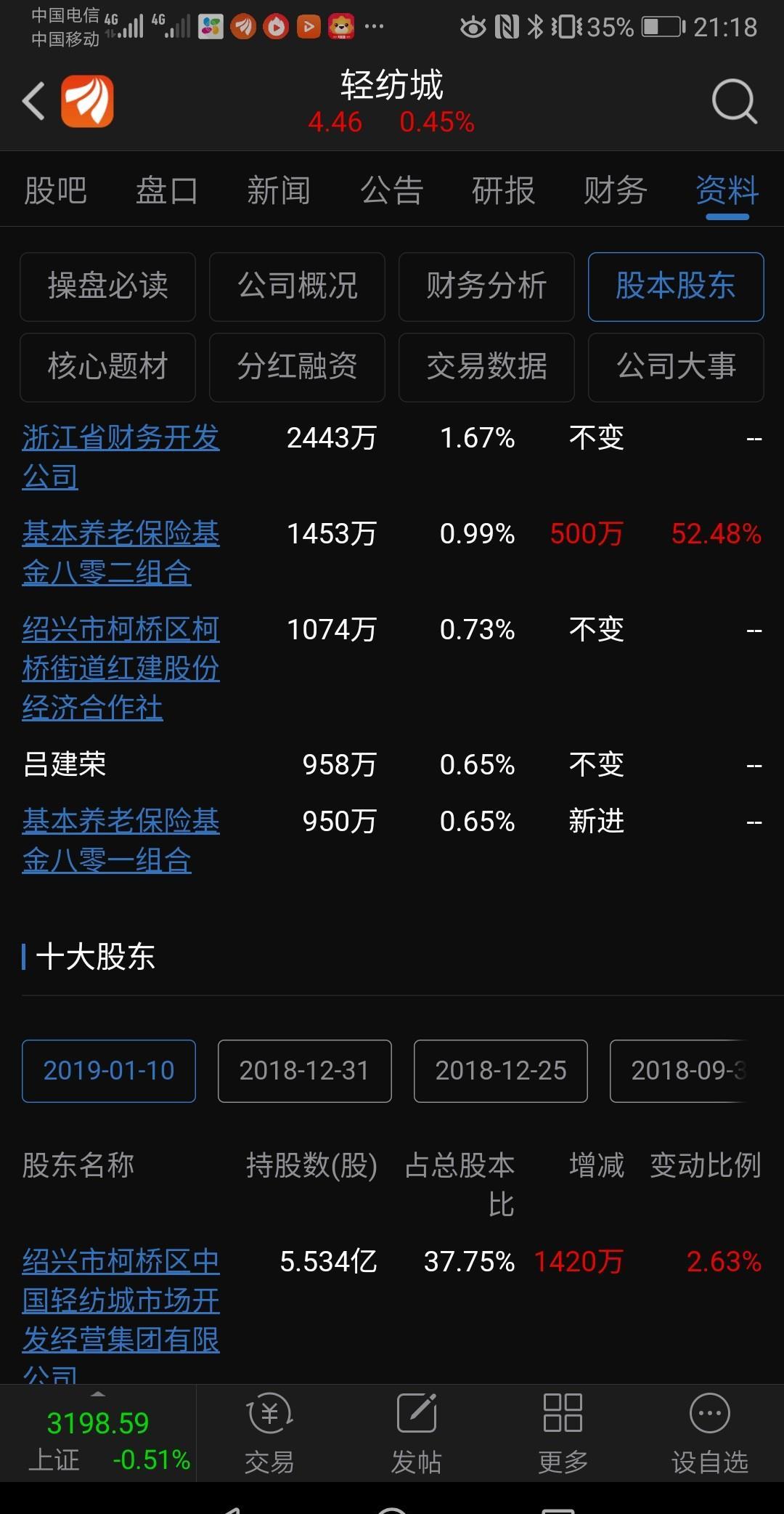 首批7只科创板基金获批 还有75只审批在路上