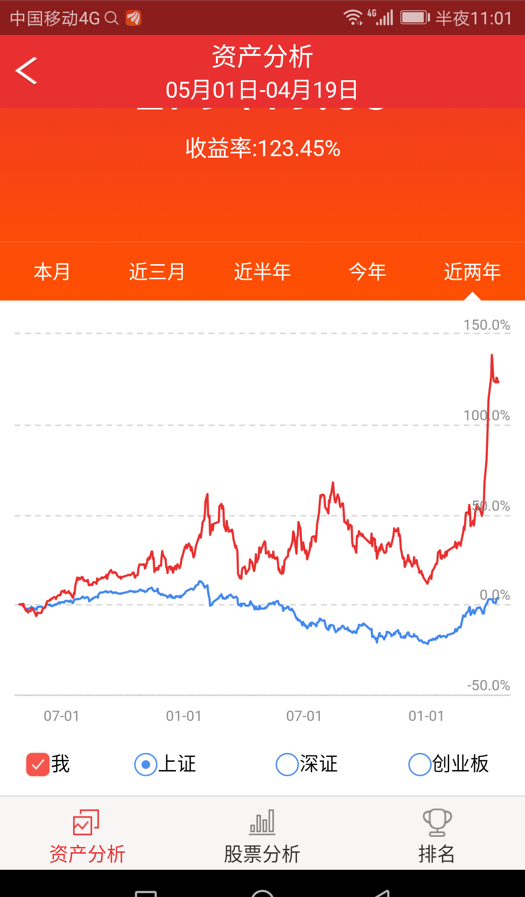 兰花科创股票怎么样 2C79EBE0F8B7CEB22C885D9D1B37ABE3_w1080h1920.png