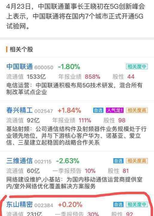 天天都是5g利好,就是不见涨,郁闷