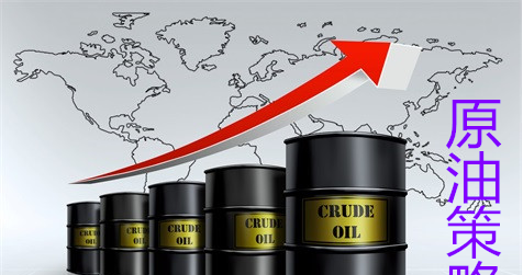 影响国际油价的十大因素（附可执行交易策略）——2025年11月13日