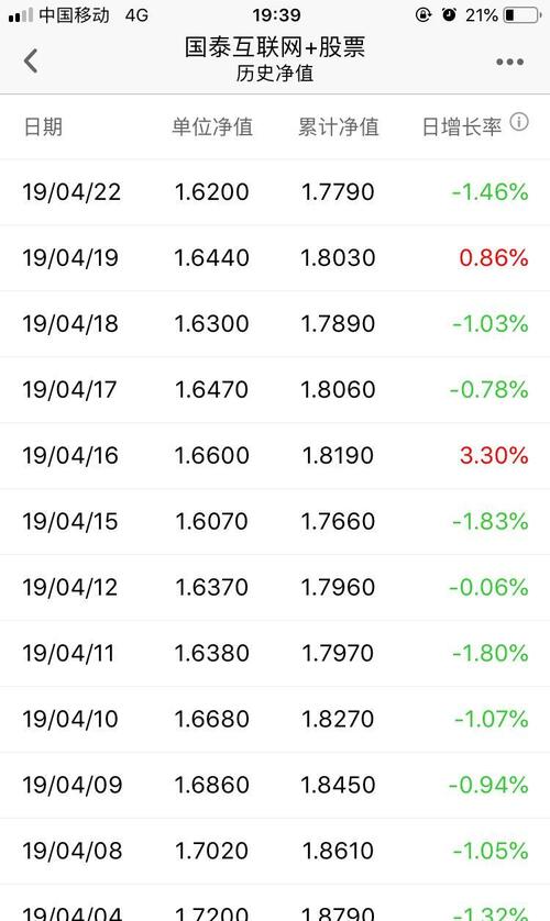 易方达基金管理有限公司关于易方达深证成指交易型开放式指数证券投资基金联接基金基金份额持有人大会表决结果暨决议生效的公告米兰体育- 米兰体育官方网站- 米兰体育APP下载