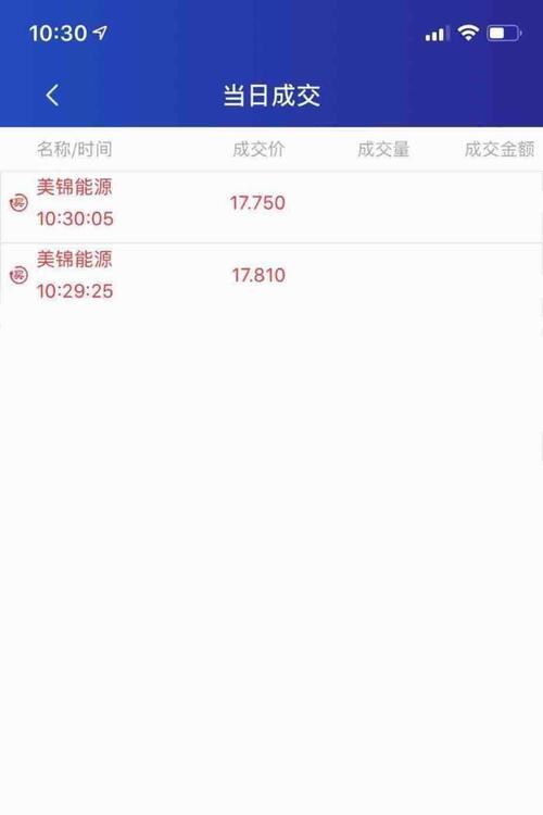 看看氢能源板块各股收盘情况,小美今天并不差