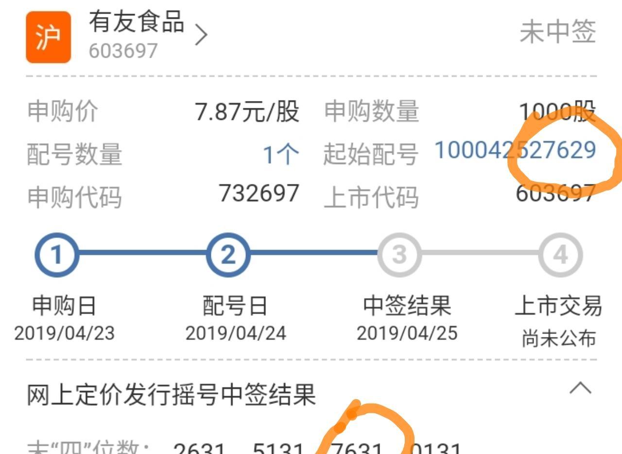 有友食品中籤號出爐_有友食品(603697)股吧_東方財富網股吧