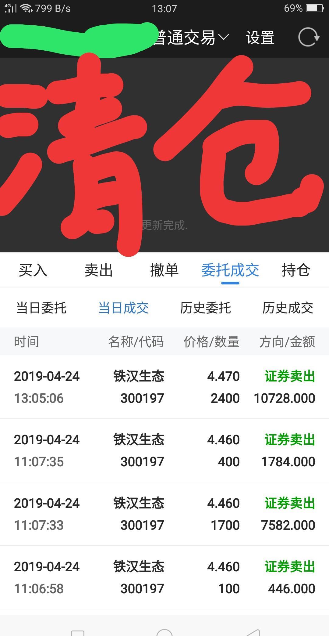 练练手赚点小钱!再也不碰这种要死不活的股票!再碰吃翔