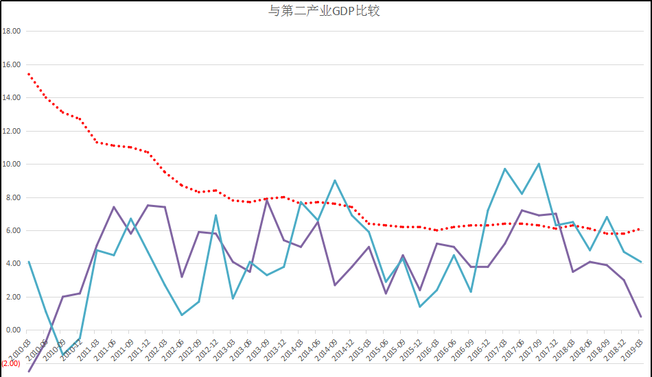 怎么看是不是中证1000 F61ECED65C8E889664CC7CB480AD1D4A_w950h626.png
