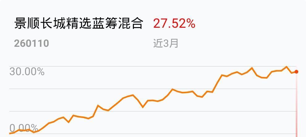 聚焦私募米兰体育- 米兰体育官方网站- 米兰体育APP下载