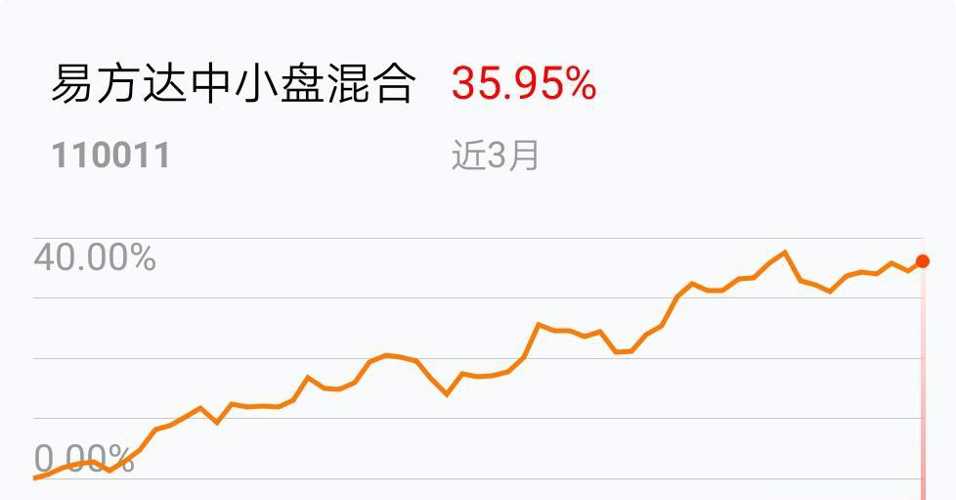 易方达基金110011净值棋牌游戏- 棋牌游戏平台- 棋牌游戏APP下载