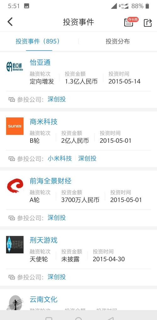 创投第三大股东的你不上涨!斗鱼去美国上市也