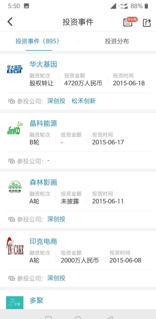 创投第三大股东的你不上涨!斗鱼去美国上市也