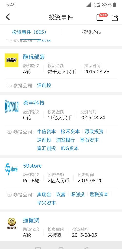 创投第三大股东的你不上涨!斗鱼去美国上市也