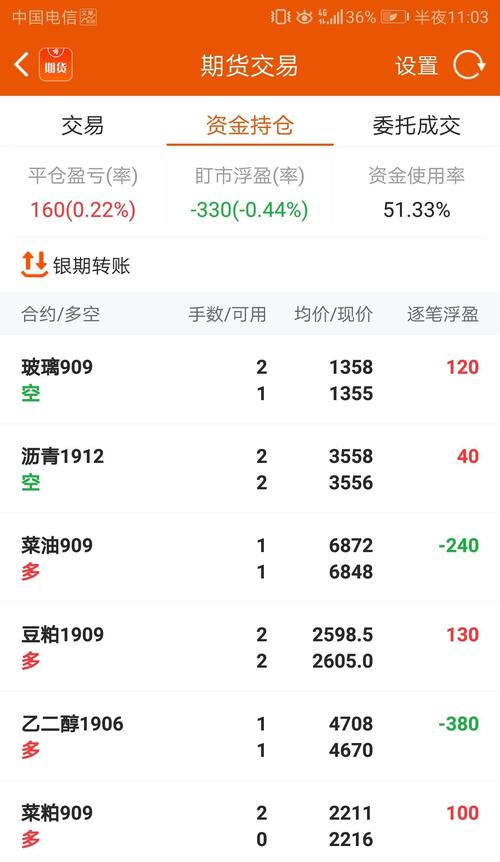 球速体育- 球速体育官方网站- 球速体育APP下载银行人必考证书Top7！
